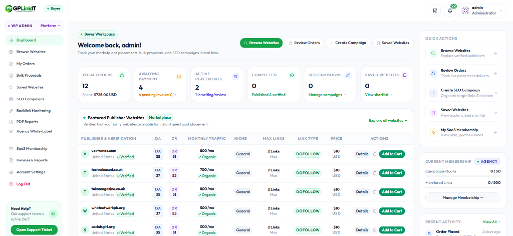 GPLinkIT SEO Management Tools & Buyer Dashboard